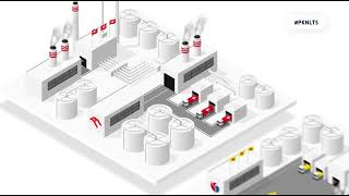 #PKNLTS The merger of ORLEN Group and LOTOS Group - partnership with MOL Group