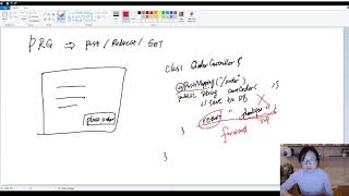 34. PRG (POST/Redirect/GET) Design Pattern theory
