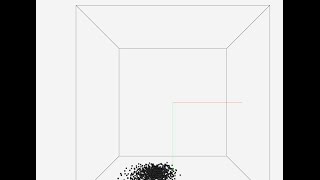 3D Boid Simulation with Processing