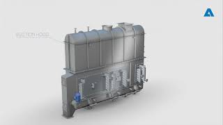 ANDRITZ SEPARATION - Fluid bed drying-cooling system #moderniostechnologijos #modernios #andritz
