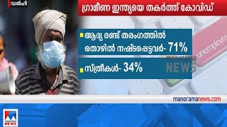 കോവിഡ് ഗ്രാമീണ ഇന്ത്യയെ തകര്‍ത്തെന്ന് ജസ്യൂട്ട് കലക്ടീവ് ഇന്ത്യയുടെ സര്‍വേ