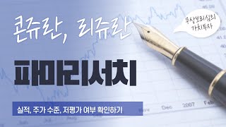 콘쥬란, 리쥬란 파마리서치프로덕트