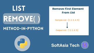 (MM) Mastering Python Lists: Understanding the list.remove() Method