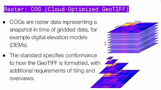 Introduction to Cloud-Native Geospatial Formats