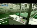 Printer Assembly Line- Produced by Guangzhou Sanhok Hitech Co., Ltd.