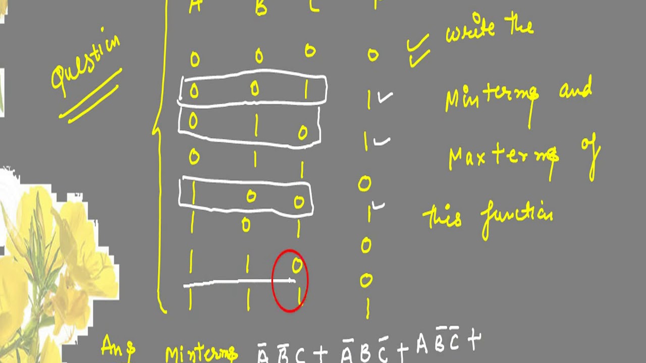 Minterm Vs Maxterm Solution, SOP And POS - YouTube