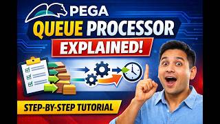 Queue Processor in Pega Step-by-Step | Real-Time Example for Developers