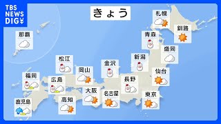 12月28日　きょうの天気　日本海側は山沿い中心に大雪警戒　晴れる太平洋側も北風冷たく｜TBS NEWS DIG