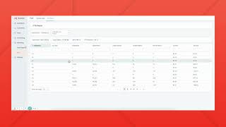 Instantly generate an IFTA report