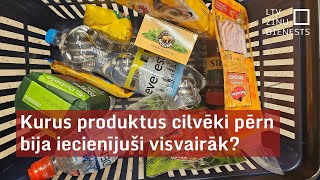 Nosaukti pagājušā gada populārākie produkti