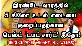 என்ன சாப்பிட்டால் உடல் எடை சட்டுனு குறையும்? | Reduce 5kg weight in 2 weeks | Diet chart | Dr.Pillai