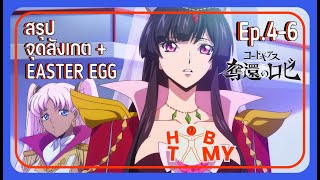 สรุปจุดสังเกตเเละ Easter egg [Code Geass : Roze the recapture] Ep.4-6 [Arc 2]