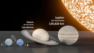 Solar System Size Comparison 2025 | 3D Animation Comparison