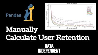 Learn To Manually Calculate User Retention! The Fun Way