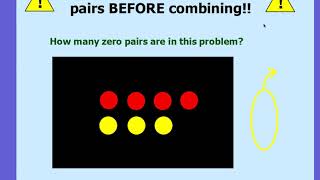 Combining Integers Using Integer Chips