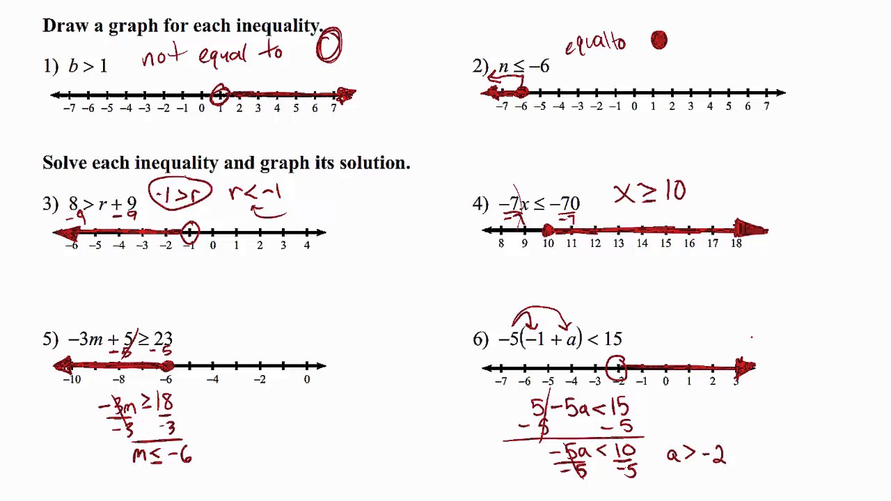 Inequality Problems Algebra 1 Inequality Word Problems Algebra 1