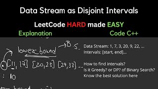 352. Data Stream as Disjoint Intervals | LeetCode Hard