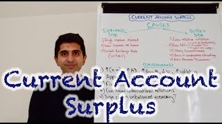 Current Account Surplus - Causes and Consequences