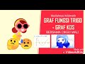 GRAF KOSINUS - GRAF FUNGSI TRIGONOMETRI