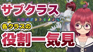 【PSO2NGS】サブクラスってどれ選べば良いの？簡単に役割まとめました