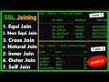 types of joins in sql | equi, non-equi, inner, outer, natural, cross and self join in sql