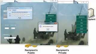 Cryptography projects | Visual Cryptography Projects