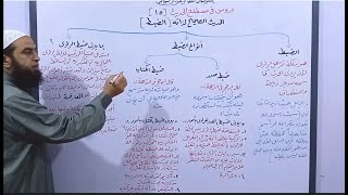 دروس في المصطلح 15 ( شرح شروط الحديث الصحيح لذاته و شرح شرط - ضبط الرواة )