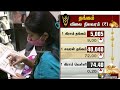 ஒரு சவரன் ரூ.40 040 ஒரு கிராம் 5 005க்கு விற்பனை