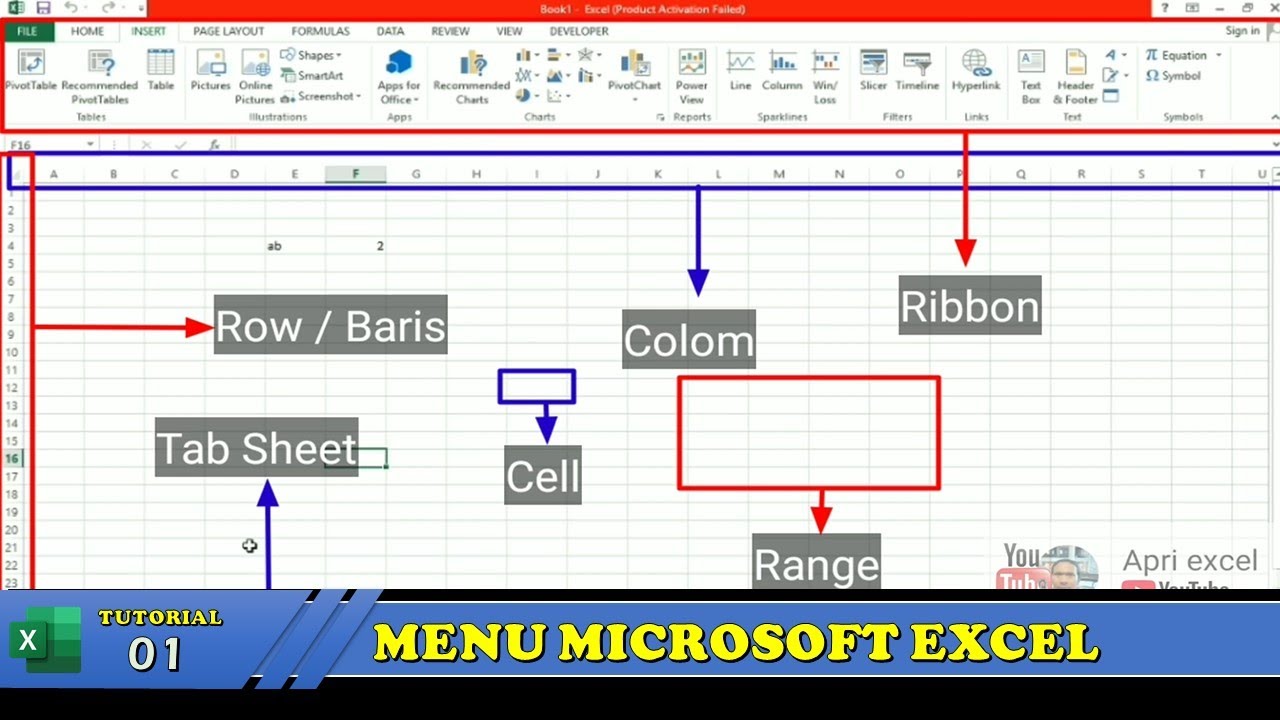 Belajar Excel Tutorial Mengenal Menu Dan Ikon Pada Microsoft Excel ...