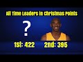 More Than 1 hour Straight of NBA Facts (Parts 10-14 + Bonus Facts)