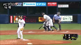 プロ野球2014 今日のホームラン 2014.7.31　ダイジェスト