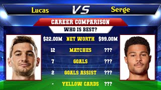 Lucas Alario VS Serge Gnabry Football Stats