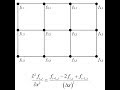 Topic 7d -- Two-Dimensional Finite-Difference Method