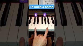 To build a home - PIANO TUTORIAL (Part 1)