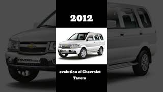 evolution of Chevrolet Tavera 👍🔥😎#shortsfeed #shorts