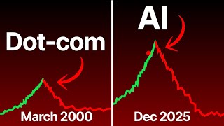 History Repeats: Dot-Com Bubble vs AI Boom