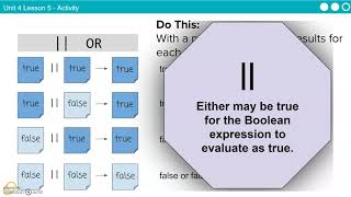 CSP Conditionals Unit 4 Lesson 5