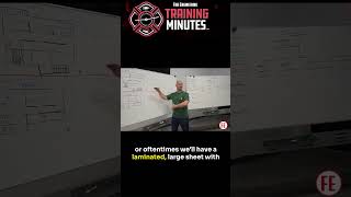 Accountability in Live Fire Training: Boost Safety & Efficiency with Expert Tips