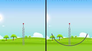 How Does Reflection Affect Radio Waves?