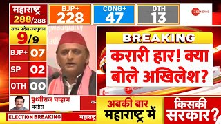 Election Results 2024 Update: उपचुनाव के नतीजों पर बोले अखिलेश | UP Upchunav | Maharashtra Jharkhand