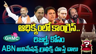 GHMCలో ఆధిక్యంలో కాంగ్రెస్..రిజల్ట్స్ కోసం ABN అనిమేషన్స్,గ్రాఫిక్స్ చూస్తే చాలు||Greater Result|ABN