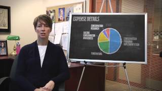 WWF-Canada - Financial Reporting Overview