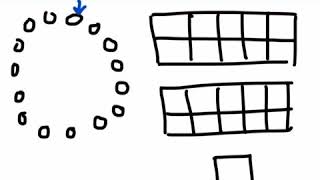 Module 5 Lesson 14 Whiteboard Problem