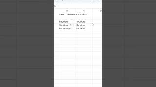 ✏️ Replace Text with REGEXREPLACE in Google Sheets