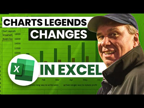 Learn Excel 2013 - Learn Excel 2013 -