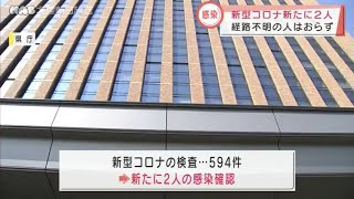 新型コロナ　石川県で２人の感染確認 2021.6.23放送