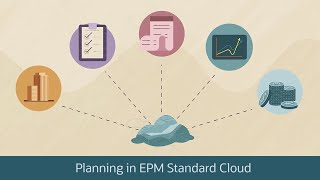 Overview: Planning in EPM Standard Cloud