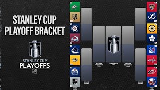 2024 Stanley Cup Simulation |First Round| Part 2