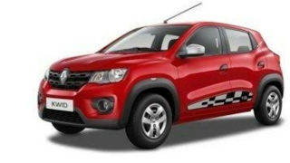 Renault Kwid at an EMI of Just Rs 2999 only