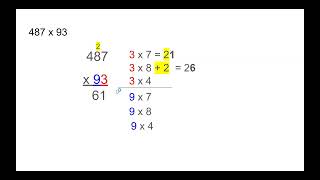 Multiplication Practice with Standard Algorithm